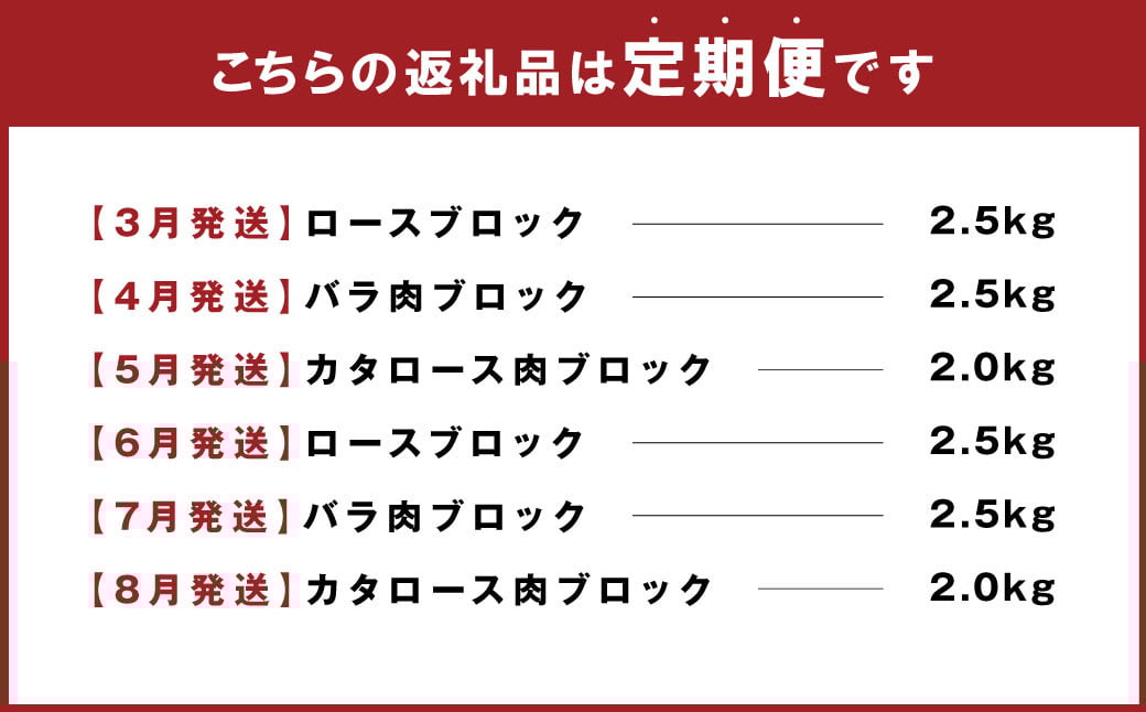 ã6åå®æäŸ¿ã倧åçç£ãã©ã³ãè± å¥¥è±åŸè±ïŒç±³ã®æµã¿ïŒ 3çš®ããã㯠é£ã¹æ¯ã¹ èš14kg ããŒã¹ è©ããŒã¹ ãã©è è±è