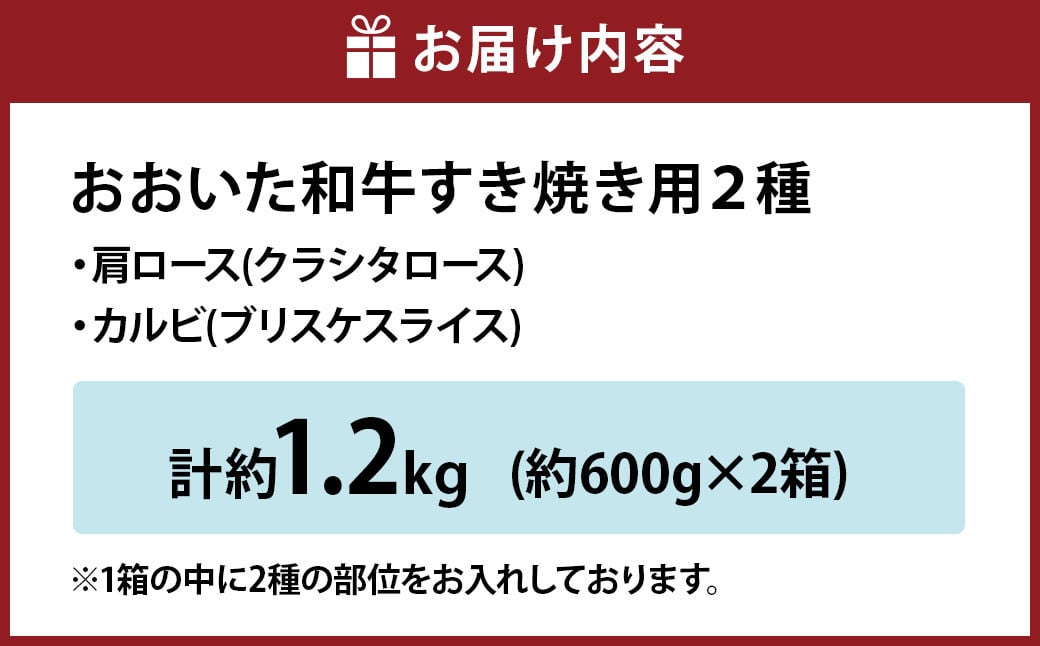 ã2ã¶æå®æäŸ¿ãããããåçããçŒãçš 2çš® çŽ1.2kgïŒçŽ600gÃ2ç®±ïŒïŒã¯ã©ã·ã¿ããŒã¹ã»ããªã¹ã±ã¹ã©ã€ã¹ïŒÃ2å èšçŽ2.4kg