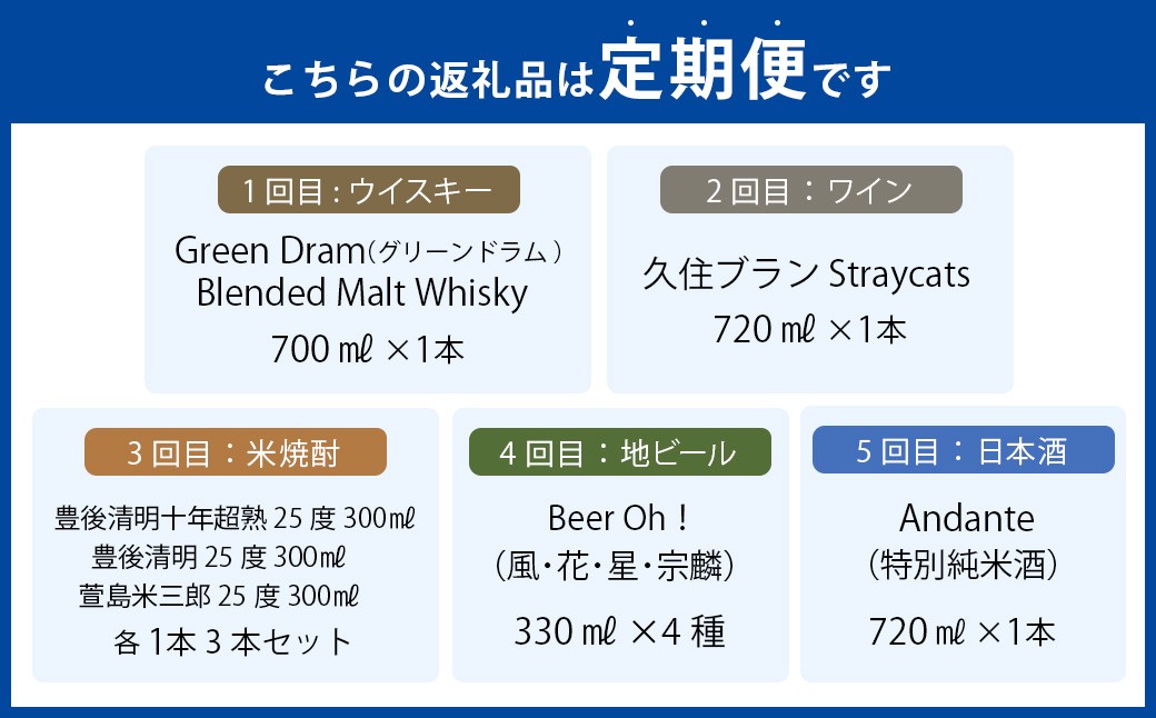 【 数量限定 】 竹田プレミアム銘酒 定期便 （ ウイスキー ・ ワイン ・ 焼酎 ・ ビール ・ 日本酒 ／ 全5回 ）