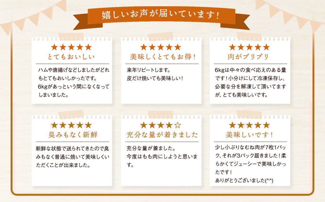 【6ヶ月定期便】業務用 大分県産 ハーブ鶏 ムネ肉 2kg×6ヶ月 計12kg むね肉 胸肉