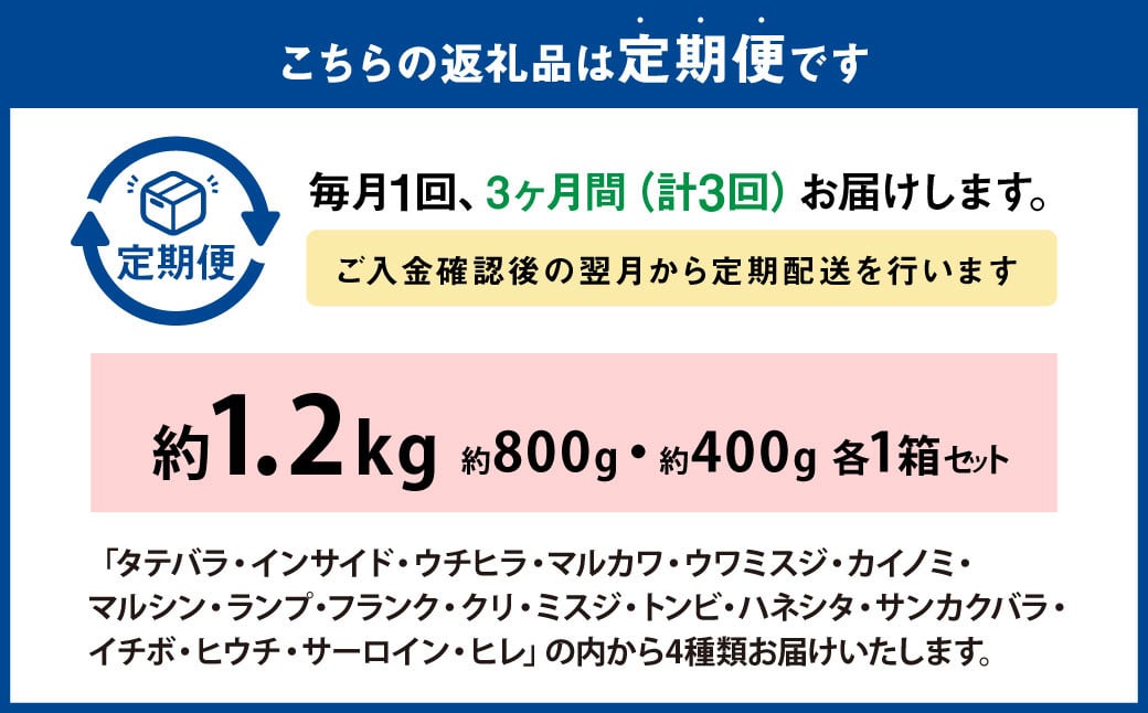 ã3ã¶æå®æäŸ¿ãããããåç åžå°éšäœ4çš®çŒèã»ãã çŽ1.2kgïŒçŽ800gã»çŽ400gå1ç®±ã»ããïŒÃ3å èšçŽ3.6kg