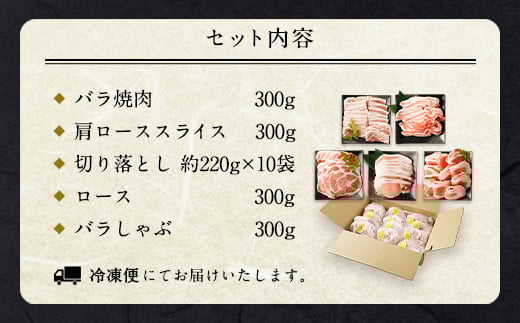 大分県産ブランド豚「米の恵み」豚肉5種 盛り合わせ 計3.4kg 豚肉