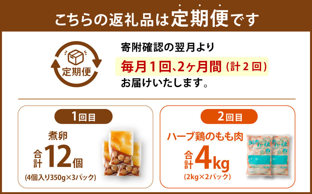 【2ヶ月定期便】鶏食べ尽くし たけたんたまご4個入3パックと【業務用】ハーブ鶏もも4kg 合計約5kg【数量限定】