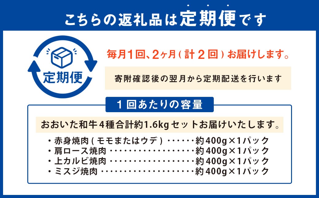 【2ヶ月定期便】 【焼肉食べ比べ】 おおいた和牛（赤身・肩ロース・上カルビ・ミスジ） 各約400g 計約1.6kg