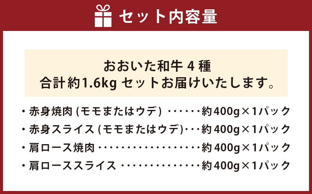 【焼肉・しゃぶしゃぶ食べ比べ】 おおいた和牛（赤身焼肉・赤身スライス・肩ロース焼肉・肩ローススライス） 各約400g 計約1.6kg