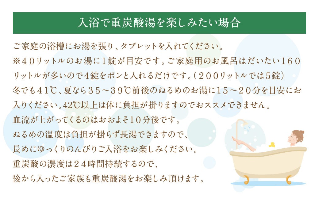 【2ヵ月定期便】 【薬用 入浴剤】 長湯ホットタブ Classic 45錠入（1袋）×2回 計90錠