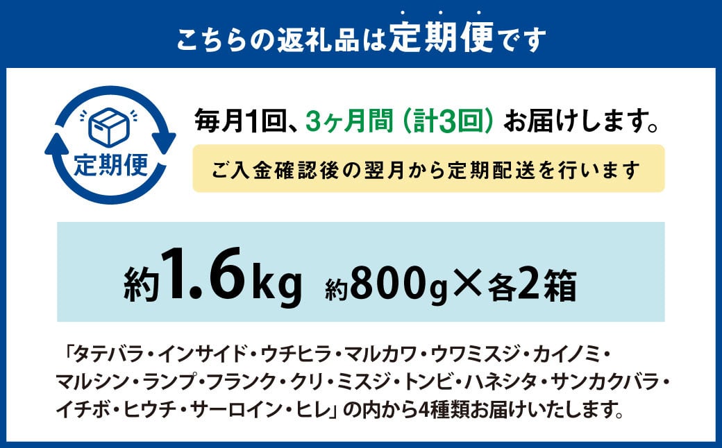 ã3ã¶æå®æäŸ¿ãããããåç åžå°éšäœ4çš®çŒèã»ãã çŽ1.6kgïŒçŽ800gÃ2ç®±ïŒÃ3å èšçŽ4.8kg