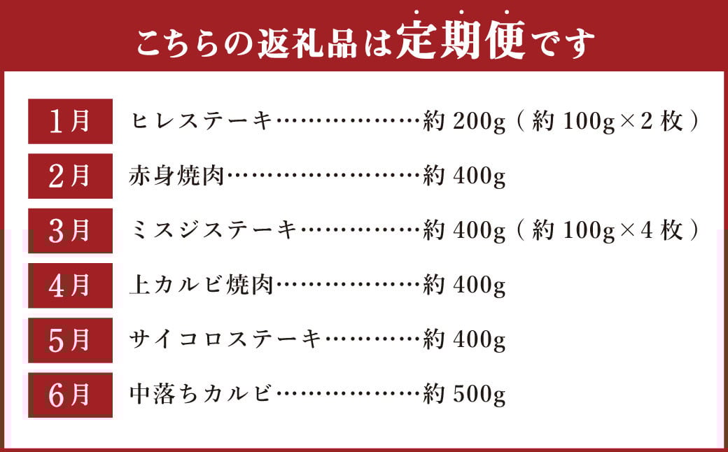 【12ヶ月定期便】毎月替わるおおいた和牛セット！12ヶ月おおいた和牛月替わり 計約4.8kg