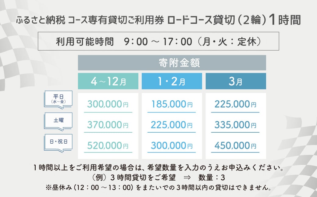 【SPA直入 貸切】 2輪 日曜・祝日 1時間 （1・2月） コース専有貸切 申込証 【一般利用可能】 