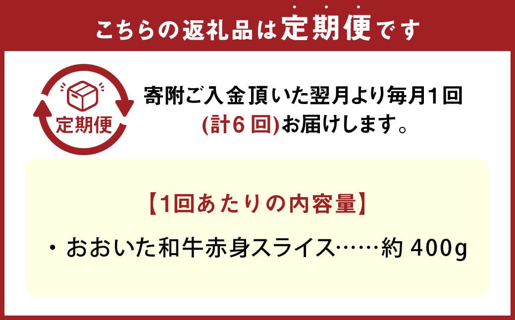 【6カ月定期便】 おおいた和牛 赤身 スライス 約400g 計約2.4kg