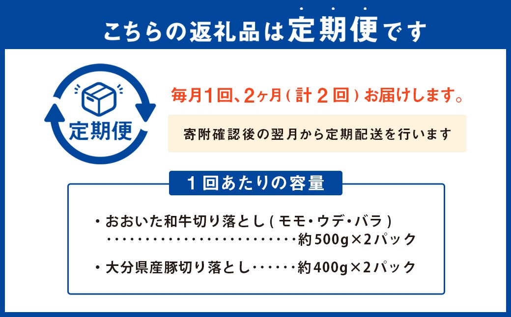 【2ヶ月定期】 【切り落とし対決！】 おおいた和牛切り落とし 約1kg（約500g×2）と大分県産「米の恵み」豚切り落とし 約800g（約400g×2） 計約1.8kg