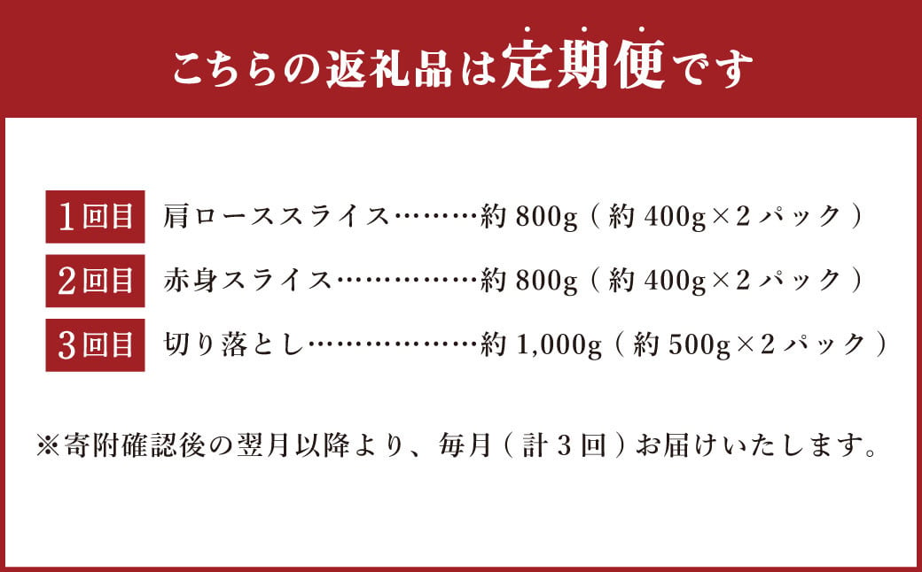 【3ヶ月定期便】毎月違うセットが届く！おおいた和牛スライスセット 計約2.6kg