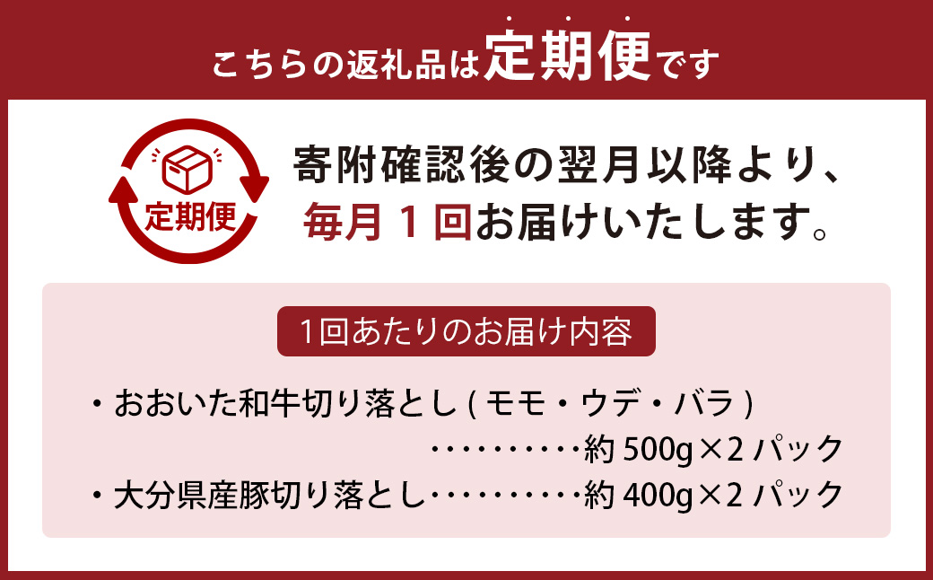 【3ヶ月定期便】 【盛々切り落とし対決！】 おおいた和牛切り落とし 約1.5kg（約500g×3）と大分県産「米の恵み」豚切り落とし 約1.6kg（約400g×4） 計約3.1kg