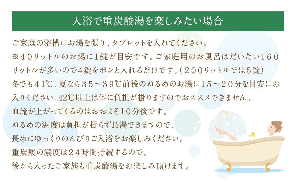 【3ヵ月定期便】 【薬用 入浴剤】 長湯ホットタブ Classic 45錠入（1袋）×3回 計135錠
