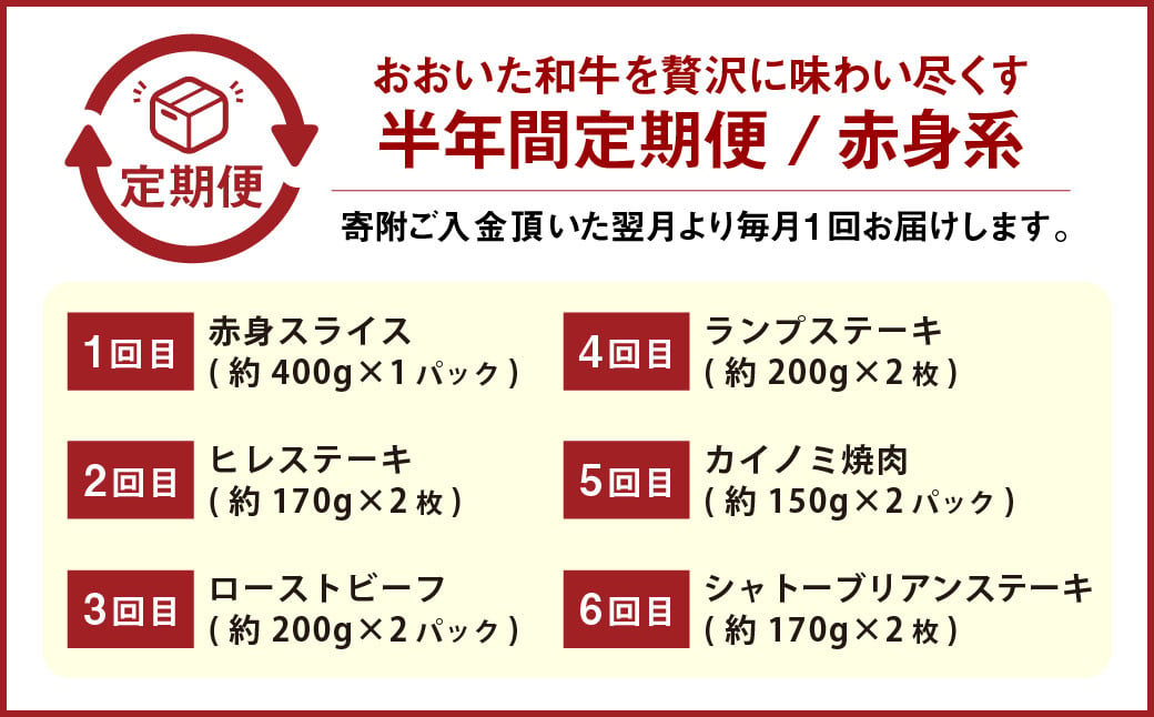 【6カ月定期便】毎月お届け！ おおいた和牛を贅沢に味わい尽くす半年間定期便/赤身系 計約2.18kg