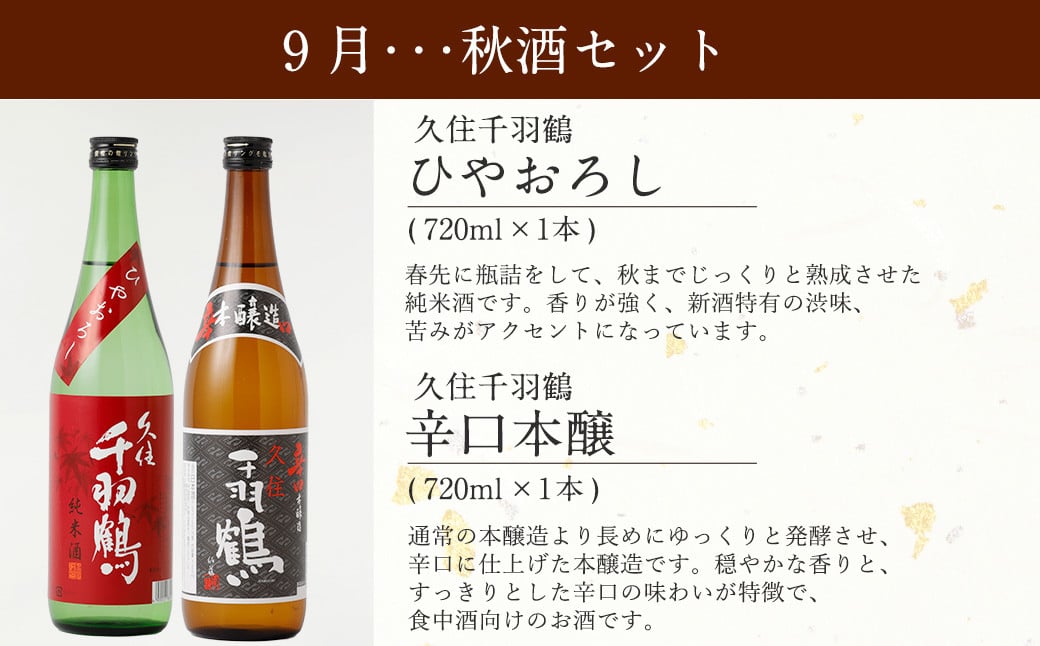 【年6回定期便】佐藤酒造 季節の日本酒 720ml 2本×6回