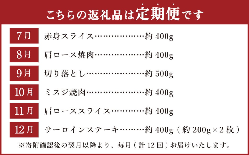 【12ヶ月定期便】毎月替わるおおいた和牛セット！12ヶ月おおいた和牛月替わり 計約4.8kg