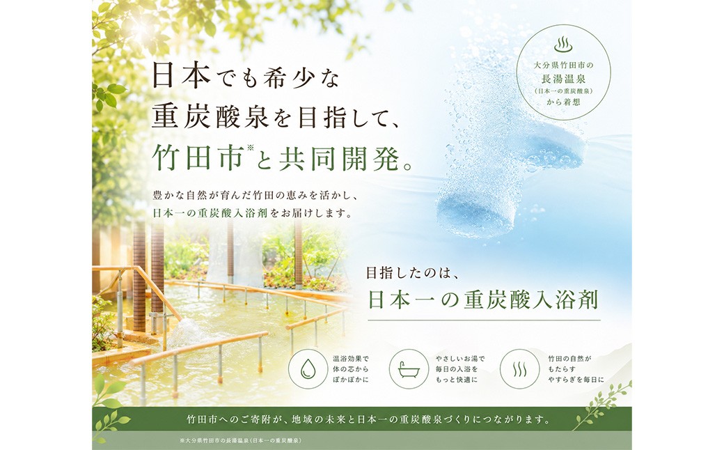 【3ヵ月定期便】 【薬用 入浴剤】 長湯ホットタブ Classic 45錠入（1袋）×3回 計135錠