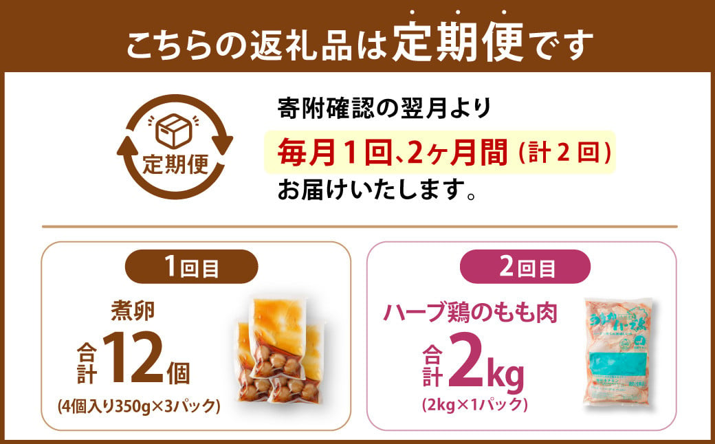 【2ヶ月定期便】鶏食べ尽くし たけたんたまご4個入3パックと【業務用】ハーブ鶏もも2kg 合計約3kg【数量限定】