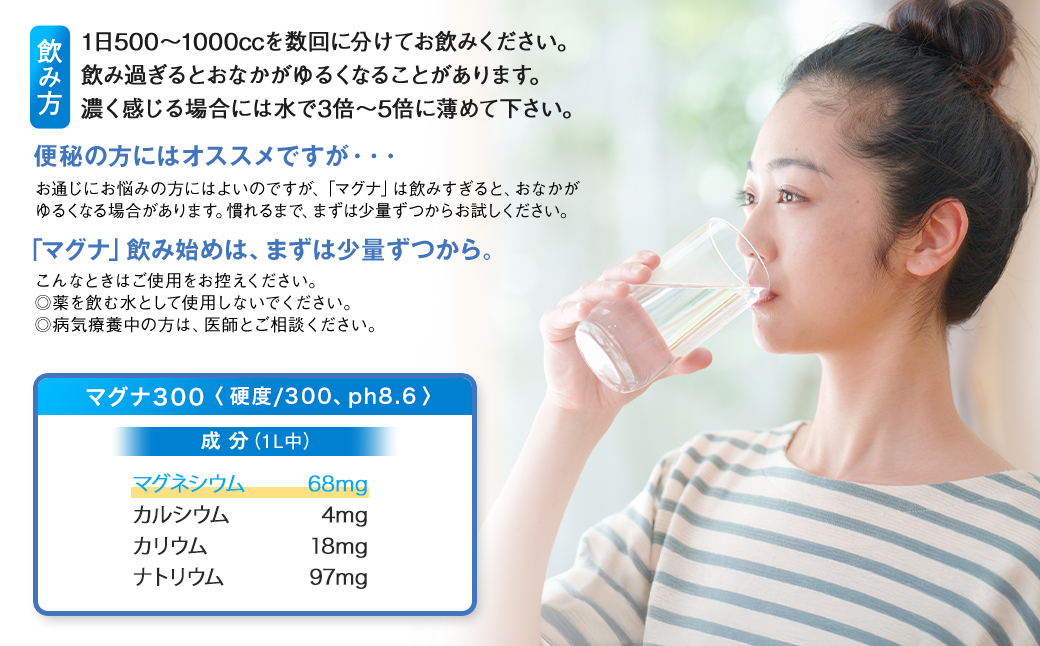 硬水 ミネラルウォーター マグナ300-500ml (24本セット) 水 飲料 長湯温泉水 竹田湧水