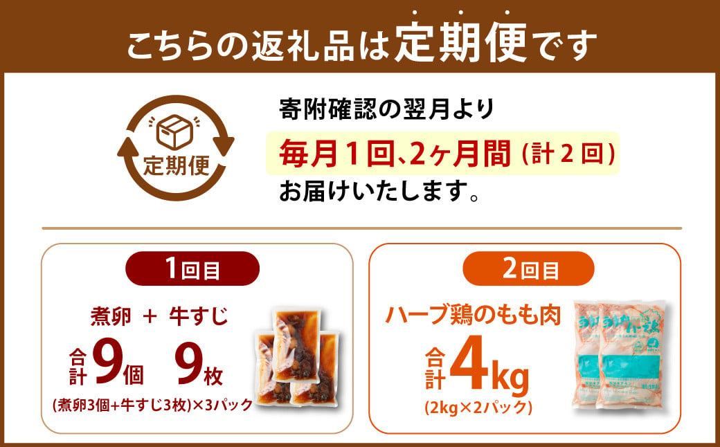 【2ヶ月定期便】鶏食べ尽くし たけたんたまご牛すじ入3パックと【業務用】ハーブ鶏もも4kg 合計約5.5kg【数量限定】