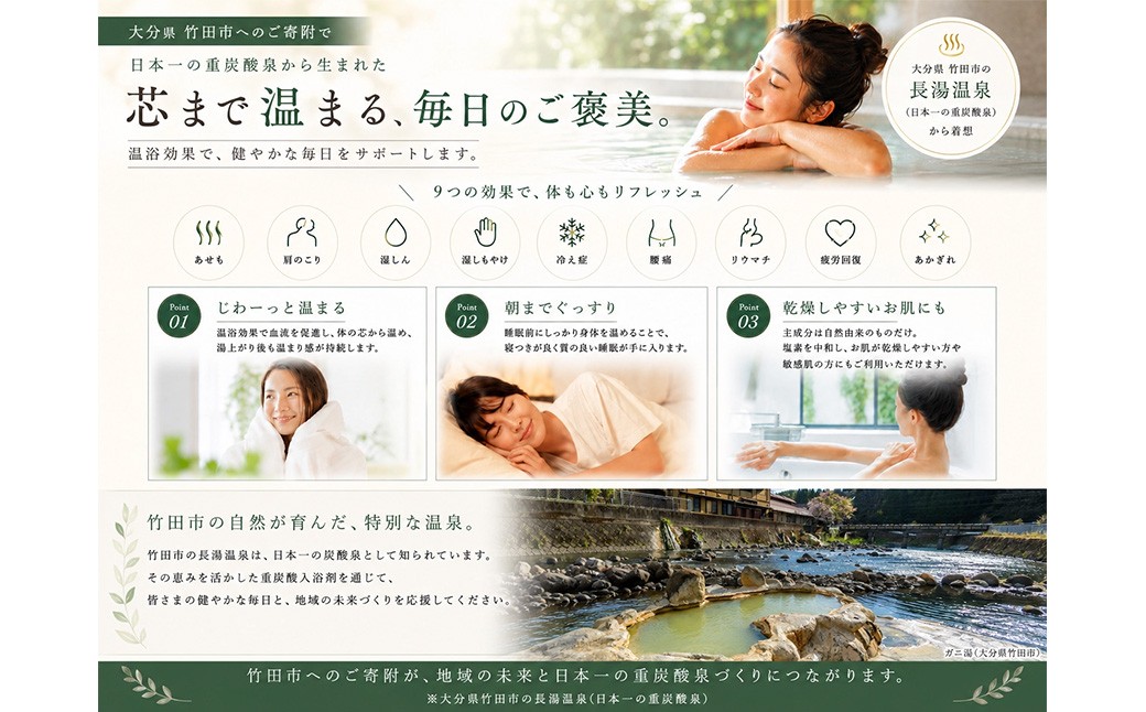 【3ヶ月定期便】 【薬用 入浴剤】 長湯ホットタブ Classic 90錠入×2袋×3回 計540錠