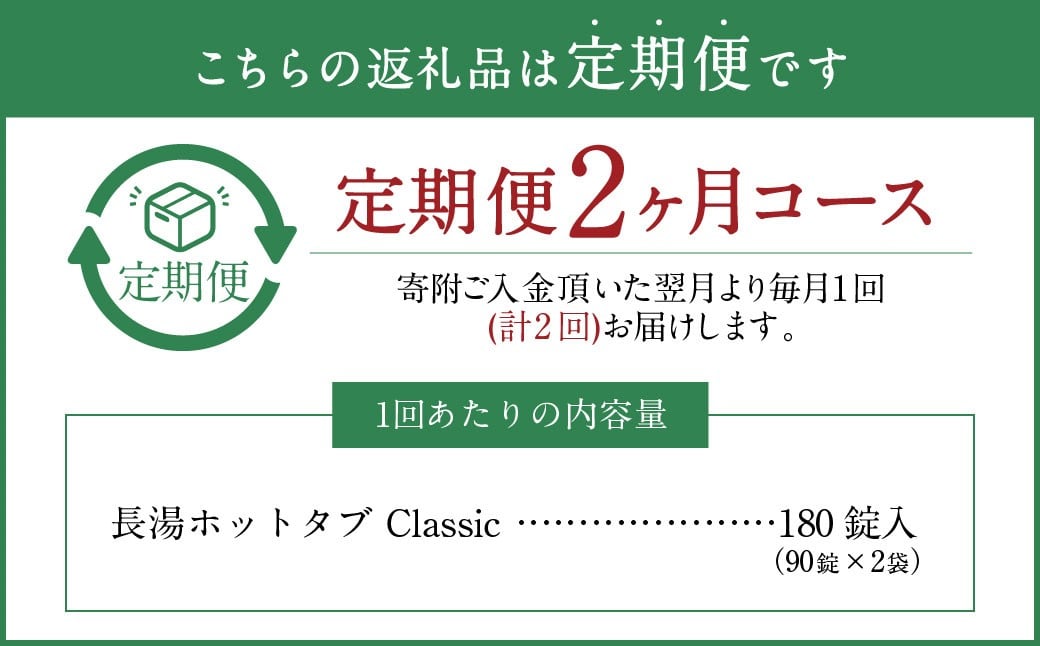 【2ヶ月定期便】 【薬用 入浴剤】 長湯ホットタブ Classic 90錠入×2袋×2回 計360錠