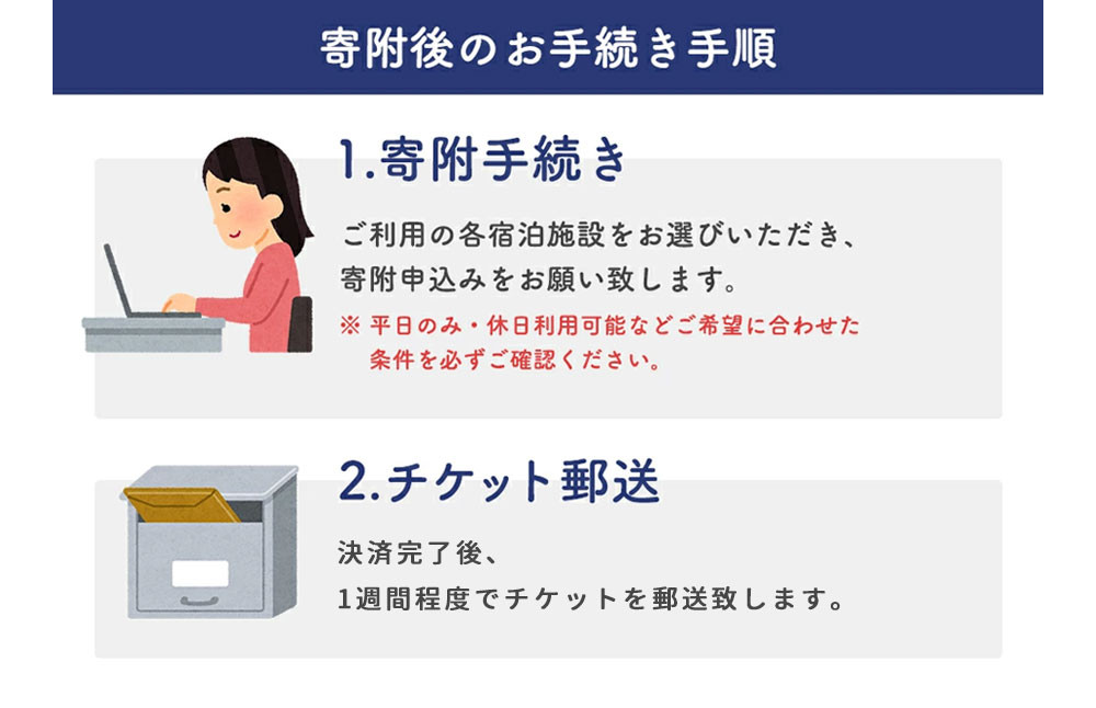 【全室離れ・露天風呂付】フリューゲル久住 1泊2食 ペアチケット スターライトルーム （休前日可）