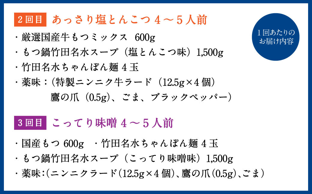 【3回定期便】もつ鍋 3種食べ比べ 4〜5人前 醤油 塩とんこつ 味噌【陽はまたのぼる】