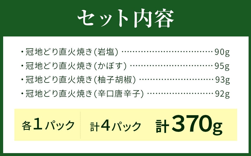 おおいた冠地どり 直火焼き 4種 セット 各1パック