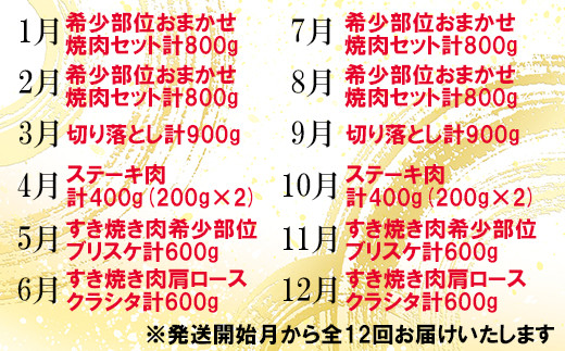 [9月発送開始]＜12か月定期便＞匠牧場 片桐さん厳選【おおいた和牛食べつくしコース】 牛肉 和牛 定期便 12回 12ヶ月 おすすめ 国産 ＜102-809＞