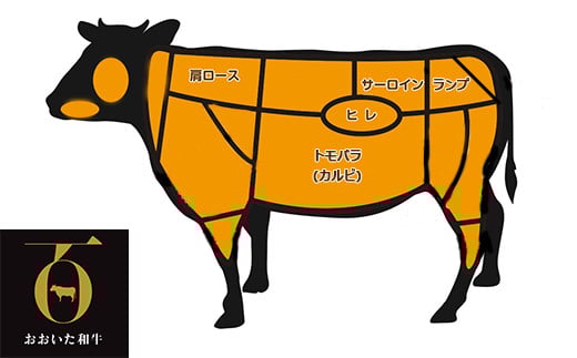 おおいた和牛をまるっと味わうコース（全６回！毎月お届け定期便）【ニード牧場】 ＜129-802_6＞