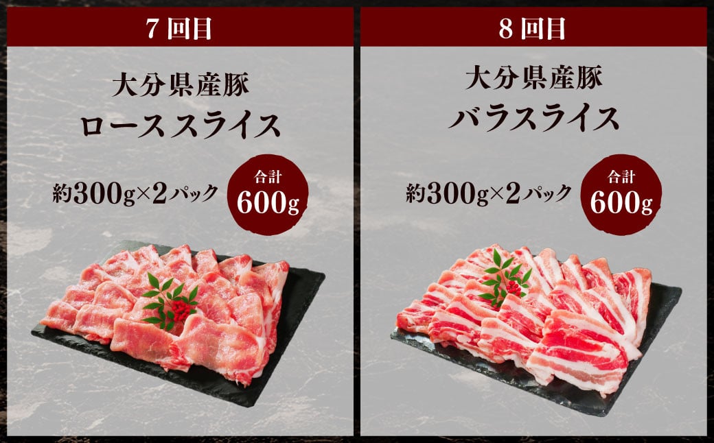 173-1290 【8ヶ月定期便】おおいた和牛・大分県産豚肉食べ比べセット 合計約3.6kg 1回あたり約400g～約600g 牛肉 豚肉 おおいた和牛 食べ比べ セット サーロイン ミスジ 上カルビ カルビ 赤身 ロース 肩ロース スライス 豚バラ バラ バラ肉 焼肉 BBQ バーベキュー お取り寄せ グルメ 大分県産