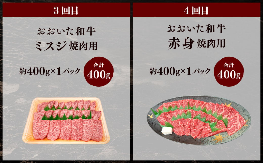 173-1287 【4ヶ月定期便】 おおいた和牛 焼肉 セット 合計約1.6kg 1回あたり約400g 牛肉 食べ比べ ロース 肩ロース 上カルビ カルビ ミスジ 赤身 焼き肉 BBQ バーベキュー お取り寄せ グルメ 大分県産