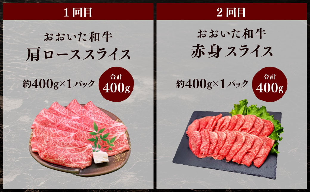 173-1289 【4ヶ月定期便】 大分県産牛・豚スライス セット 合計約2kg 1回あたり約400g～約600g 牛肉 豚肉 おおいた和牛 食べ比べ ロース 肩ロース 豚バラ バラ スライス バラ肉 赤身 焼肉 BBQ バーベキュー お取り寄せ グルメ 大分県産