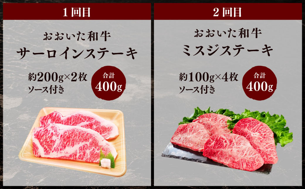 173-1290 【8ヶ月定期便】おおいた和牛・大分県産豚肉食べ比べセット 合計約3.6kg 1回あたり約400g～約600g 牛肉 豚肉 おおいた和牛 食べ比べ セット サーロイン ミスジ 上カルビ カルビ 赤身 ロース 肩ロース スライス 豚バラ バラ バラ肉 焼肉 BBQ バーベキュー お取り寄せ グルメ 大分県産