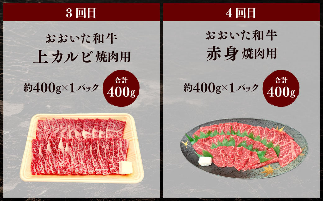 173-1290 【8ヶ月定期便】おおいた和牛・大分県産豚肉食べ比べセット 合計約3.6kg 1回あたり約400g～約600g 牛肉 豚肉 おおいた和牛 食べ比べ セット サーロイン ミスジ 上カルビ カルビ 赤身 ロース 肩ロース スライス 豚バラ バラ バラ肉 焼肉 BBQ バーベキュー お取り寄せ グルメ 大分県産