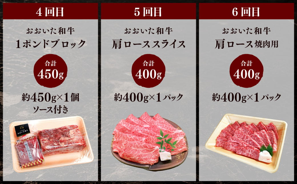 173-1284 【12ヶ月定期便】 毎月替わるおおいた和牛&大分県産豚肉セット！12ヶ月おおいた和牛月替わり 合計約5.35kg 1回あたり約400g～約600g 牛肉 豚肉 おおいた和牛 食べ比べ セット ソース付き サーロイン 赤身 ミスジ ブロック ロース 切り落とし バラ 豚バラ ステーキ ヒレ 焼肉 スライス BBQ バーベキュー お取り寄せ グルメ 大分県産