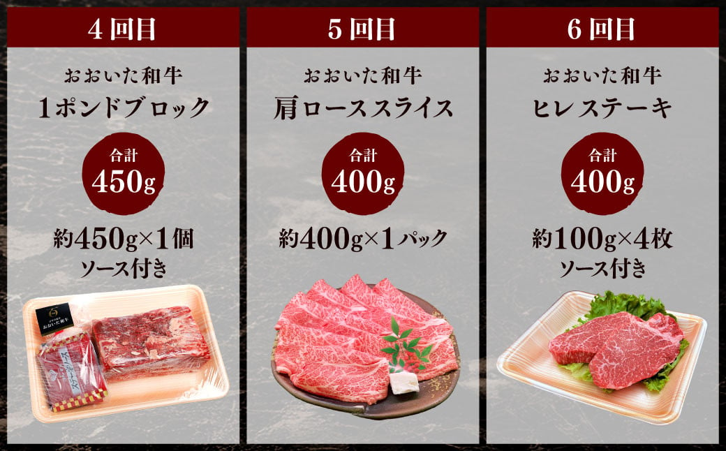 173-1285 【6ヶ月定期便】 毎月違うセットが届く！おおいた和牛 セット 合計約2.45kg 1回あたり約400g～約450g 牛肉 食べ比べ ソース付き サーロイン 赤身 ミスジ ブロック ロース ステーキ ヒレ 焼肉 スライス BBQ バーベキュー お取り寄せ グルメ 大分県産