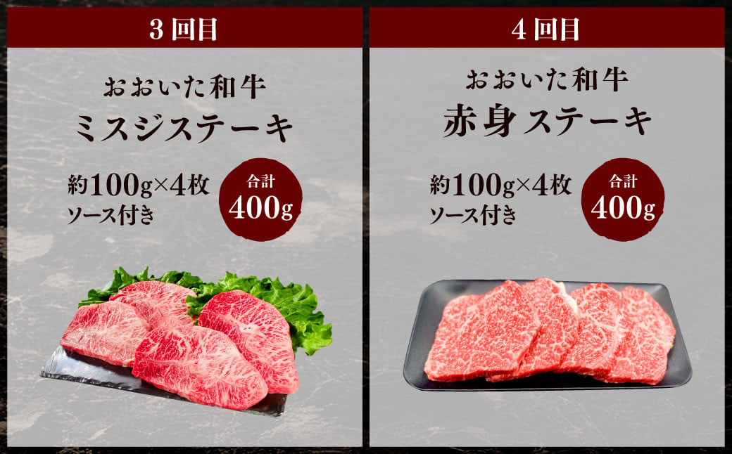 173-1288 【4ヶ月定期便】 おおいた和牛 ステーキ セット 合計約1.6kg 1回あたり約400g 牛肉 食べ比べ サーロイン ヒレ ミスジ 赤身 焼肉 BBQ バーベキュー お取り寄せ グルメ 大分県産