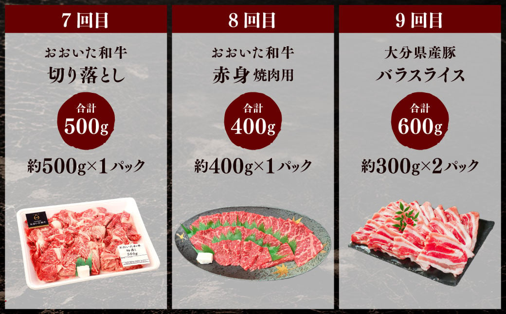 173-1284 【12ヶ月定期便】 毎月替わるおおいた和牛&大分県産豚肉セット！12ヶ月おおいた和牛月替わり 合計約5.35kg 1回あたり約400g～約600g 牛肉 豚肉 おおいた和牛 食べ比べ セット ソース付き サーロイン 赤身 ミスジ ブロック ロース 切り落とし バラ 豚バラ ステーキ ヒレ 焼肉 スライス BBQ バーベキュー お取り寄せ グルメ 大分県産