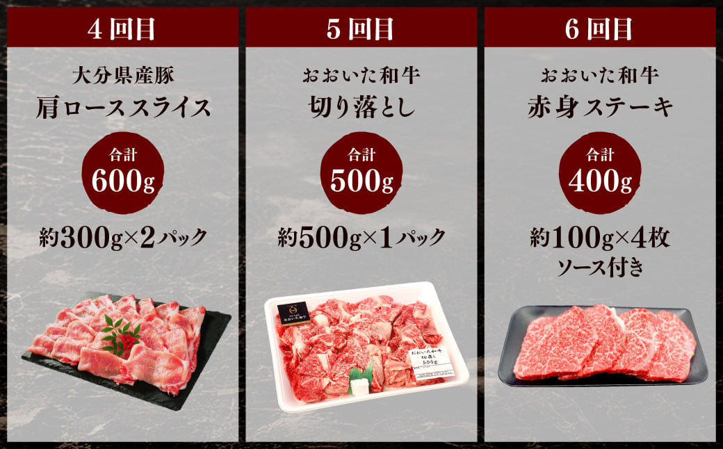 173-1286 【6ヶ月定期便】 毎月違うセットが届く！おおいた和牛&大分県産豚肉セット 合計約2.9kg 1回あたり約400g～約600g 牛肉 豚肉 おおいた和牛 食べ比べ セット ソース付き ロース 肩ロース 切落し バラ 豚バラ 赤身 ステーキ 焼肉 スライス BBQ バーベキュー お取り寄せ グルメ 大分県産