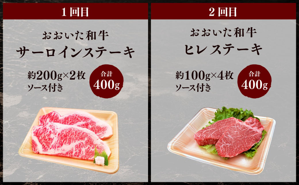 173-1288 【4ヶ月定期便】 おおいた和牛 ステーキ セット 合計約1.6kg 1回あたり約400g 牛肉 食べ比べ サーロイン ヒレ ミスジ 赤身 焼肉 BBQ バーベキュー お取り寄せ グルメ 大分県産