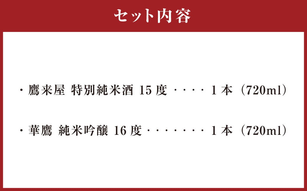 101-1181 鷹来屋蔵元おすすめ 720ml×2本セット 四合瓶 Bセット：鷹来屋 特別純米酒・華鷹 純米吟醸 日本酒 アルコール 飲みくらべ 【2025年1月下旬より順次発送予定】