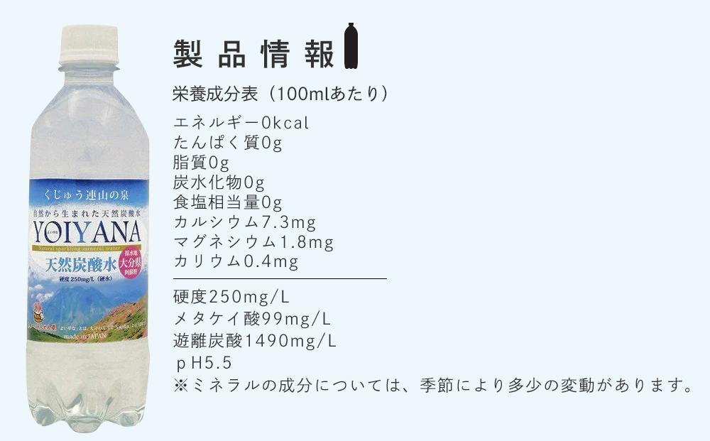 ＜６ヶ月連続お届け 定期便＞天然炭酸水YOIYANA　500ml×24本