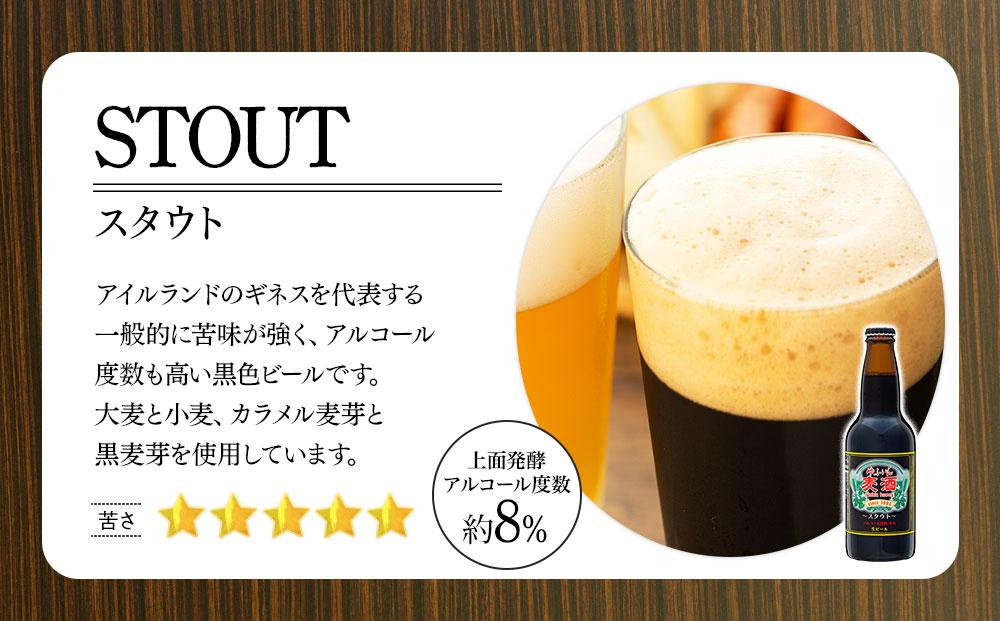 ゆふいんビール　2種飲み比べ20本セット＜2種各10本／小瓶(330ml)＞