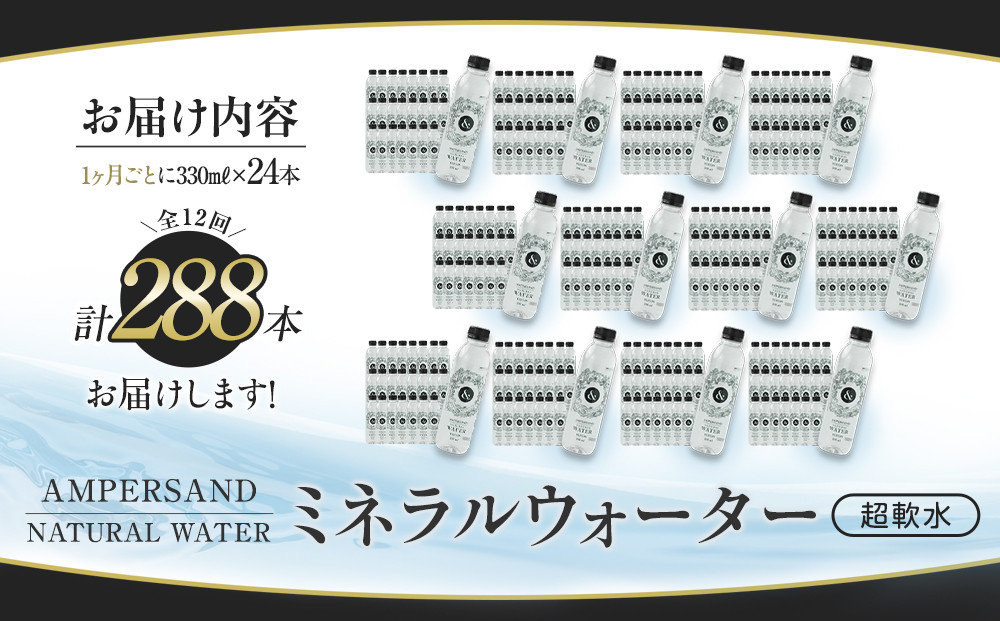 ïŒïŒïŒã¶æé£ç¶ãå±ã å®æäŸ¿ïŒ AMPERSAND NATURAL WATER 330mlÃ24æ¬ïŒããã©ã«ãŠã©ãŒã¿ãŒïŒïœ æ°Ž è¶
è»æ°Ž