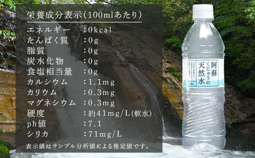 阿蘇くじゅうの天然水 500ml×48本（24本×2ケース）【名水百選】＜天然シリカ71mg/L　硬度約41mg/L＞