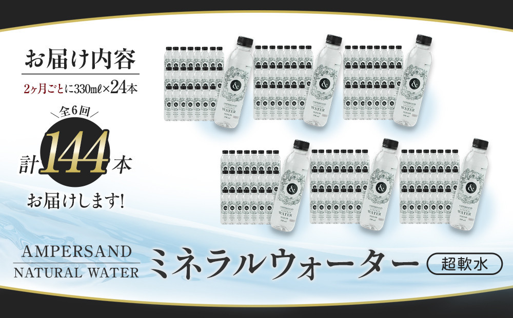 ïŒïŒãæã«ïŒåºŠã®ãå±ãïŒå
šïŒå å®æäŸ¿ïŒAMPERSAND NATURAL WATER 330mlÃ24æ¬ïŒããã©ã«ãŠã©ãŒã¿ãŒïŒïœ æ°Ž è¶
è»æ°Ž