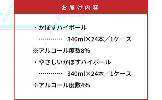 çœå¿«ïŒããŒããã€ããŒã«VS.ã¹ãããªè»œãã®ããŒããã€ããŒã«ã©ã€ã_1684R